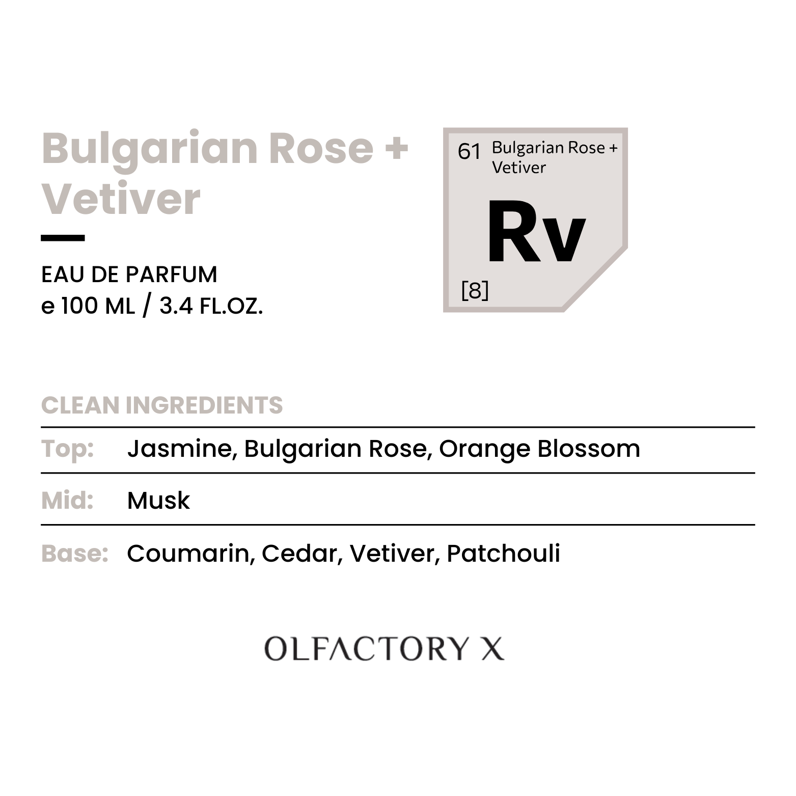 Bulgarian Rose + Vetiver